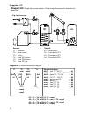 Operation And Installation Instructions Manual - (page 32)