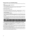 Operation And Installation Instructions Manual - (page 58)
