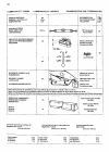 Owner's Manual - (page 734)