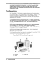 Service And Reference Manual - (page 15)