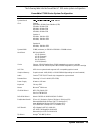 Service And Reference Manual - (page 16)