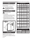 Installation Instructions And Homeowner's Manual - (page 7)
