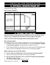 Installer And Owner Manual - (page 6)