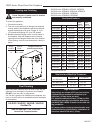 Installation Instructions And Homeowner's Manual - (page 6)
