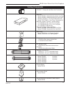 Installation Instructions And Homeowner's Manual - (page 21)