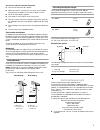 Installation instructions and use & care manual - (page 7)