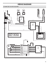 Installation instructions and use & care manual - (page 13)