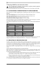 Operation Instructions Manual - (page 10)