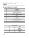 Service And Reference Manual - (page 5)