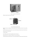 Service And Reference Manual - (page 20)