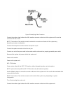 Service And Reference Manual - (page 32)