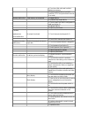 Service And Reference Manual - (page 42)