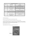 Service And Reference Manual - (page 44)