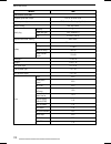 Operator's Manual - (page 114)
