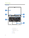Quick user manual - (page 6)