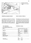 Owner's Manual - (page 89)