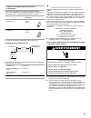 Installation Instructions And Use & Care Manual - (page 25)