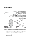 Extended User Manual - (page 10)