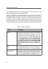 Extended User Manual - (page 108)