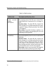 Extended User Manual - (page 164)