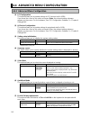 User manual - (page 96)