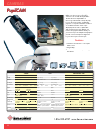 Product Catalog - (page 12)