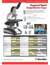 Product Catalog - (page 19)