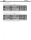 Datasheet - (page 20)