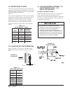 Installation instructions manual - (page 48)