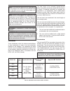 Installation & Operating Instructions Manual - (page 31)