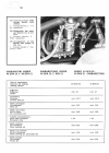 Operating, Maintenance And Service Handbook Manual - (page 62)