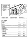 Operating, Maintenance And Service Handbook Manual - (page 63)