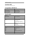Installation & User Manual - (page 115)