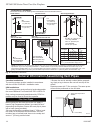 Homeowner's Installation And Operating Manual - (page 14)