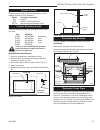 Homeowner's Installation And Operating Manual - (page 51)