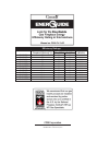 Homeowner's Installation And Operating Manual - (page 56)