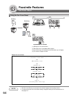 Fax Manual - (page 64)