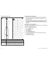 Installation Instructions Manual - (page 82)