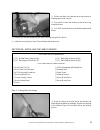 Instructions For Final Assembly - (page 51)