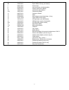 Installation, Operation & Service Manual - (page 8)