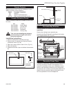 Homeowner's Installation And Operating Manual - (page 49)
