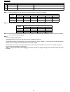 Service Manual - (page 98)