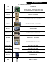 Installation & Service Instructions Manual - (page 12)