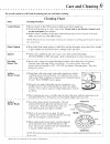 Safety Instructions - (page 7)