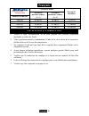 Product Information Manual - (page 21)
