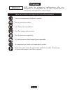 Product Information Manual - (page 14)