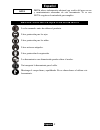 Product Information Manual - (page 30)