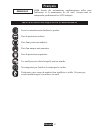 Product Information Manual - (page 13)