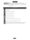Product Information Manual - (page 24)