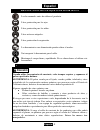 Product information manual - (page 30)